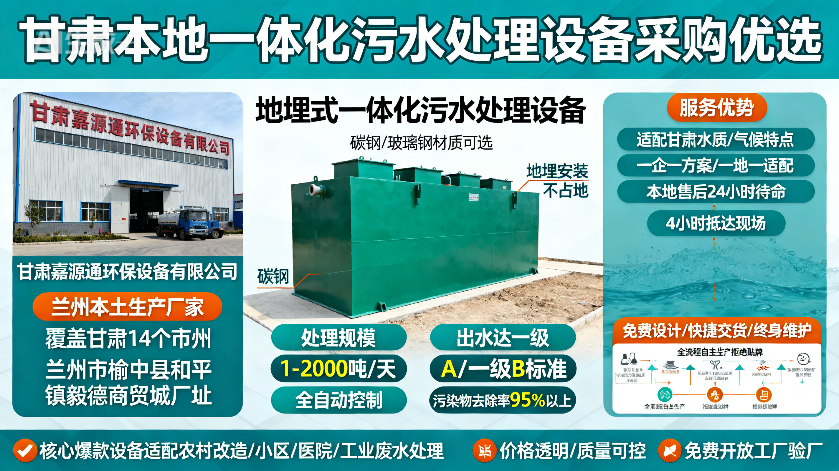 甘肃采购新宁一体化新宁污水处理设备_优先选本地生产厂家_直...式解决甘肃污水处理需求_选本地实体厂家_靠谱有保障.jpeg
